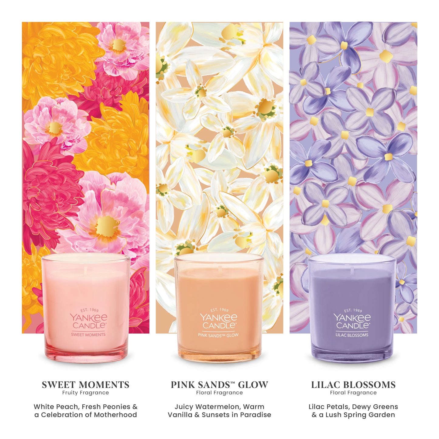 Mother’s Day Floral Favorites Gift Set